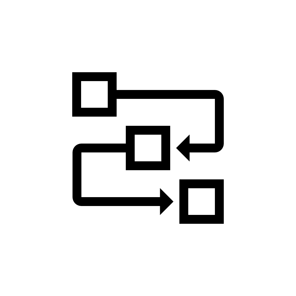 Click and collect workflows